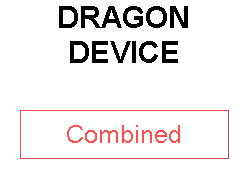 DRAGON DEVICE