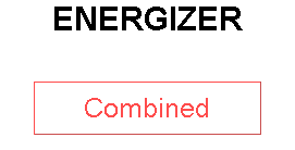 ENERGIZER