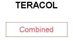 TERACOL