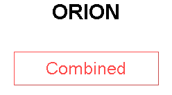 ORION