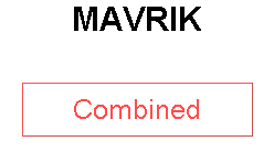 MAVRIK