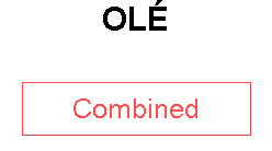 OLÉ