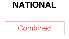 NATIONAL