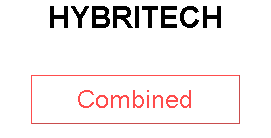 HYBRITECH