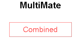 MultiMate