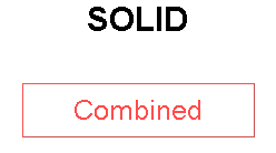 SOLID