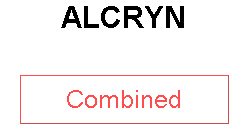 ALCRYN