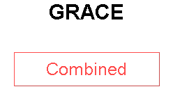 GRACE