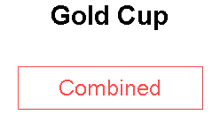 Gold Cup
