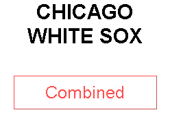 CHICAGO WHITE SOX