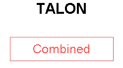 TALON