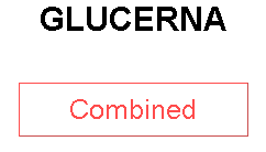 GLUCERNA
