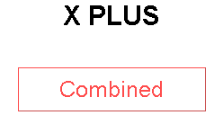 X PLUS