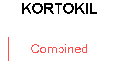 KORTOKIL