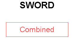 SWORD
