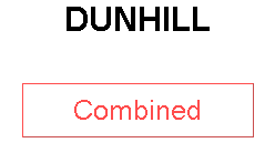 DUNHILL