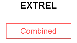 EXTREL