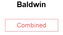 Baldwin