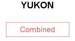 YUKON