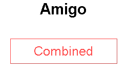 Amigo