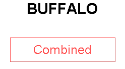 BUFFALO