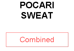POCARI SWEAT
