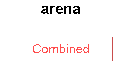 arena