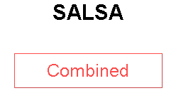 SALSA