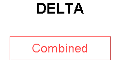 DELTA