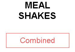 MEAL SHAKES