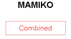 MAMIKO