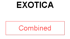EXOTICA