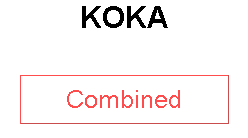 KOKA