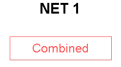 NET 1