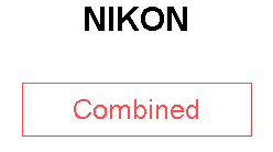 NIKON