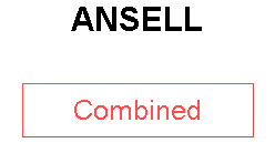 ANSELL