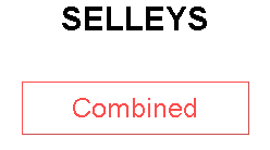 SELLEYS