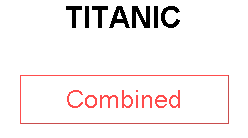 TITANIC