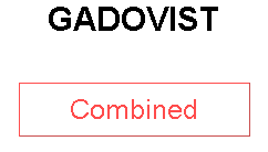 GADOVIST