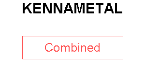 KENNAMETAL