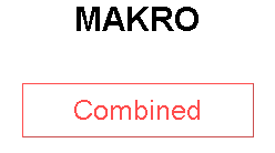 MAKRO
