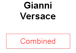 Gianni Versace