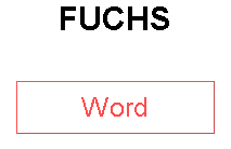 FUCHS