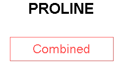 PROLINE