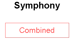 Symphony