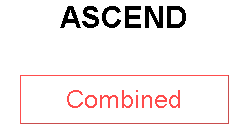 ASCEND