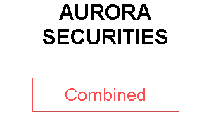 AURORA SECURITIES