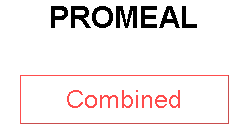 PROMEAL