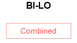 BI-LO
