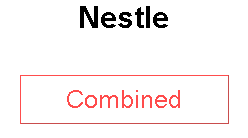 Nestle